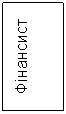 Подпись: Фінансист 