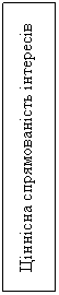 Подпись: Ціннісна спрямованість інтересів