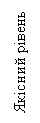 Подпись: Якісний рівень