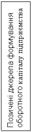Подпись: Позичені джерела формування оборотного капіталу підприємства 