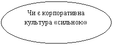 Овал: Чи є корпоративна культура «сильною»