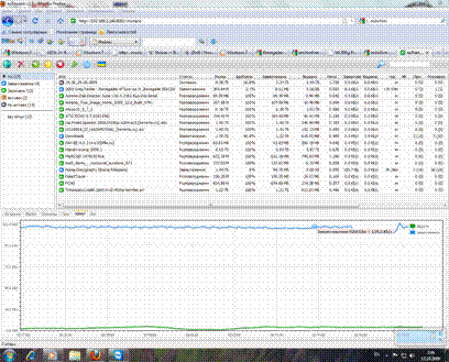 - 볺 RTorrent 