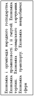 Подпись: Економіка і організація народного господарства. Економіка промисловості і її галузей. Економіка торгівлі. Економіка громадського харчування. Еко-номіка транспорту. Економіка невиробничої сфери