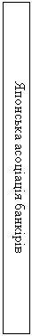 Подпись: Японська асоціація банкірів