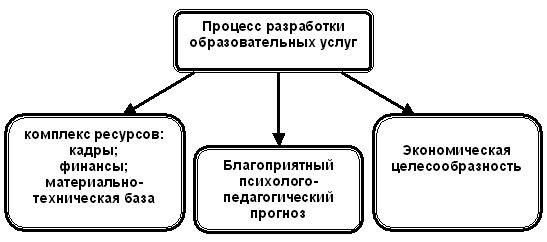 http://lib.sportedu.ru/books/xxpi/2005n8/Images/p112_pic2.jpg