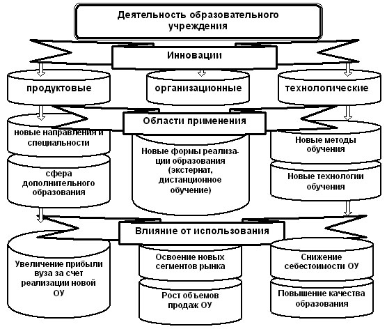 http://lib.sportedu.ru/books/xxpi/2005n8/Images/p112_pic3.jpg