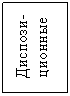 Подпись: Диспози-ционные