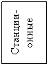 Подпись: Станции-онные