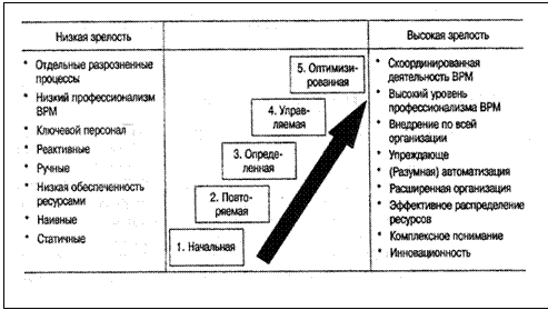 Подпись: 